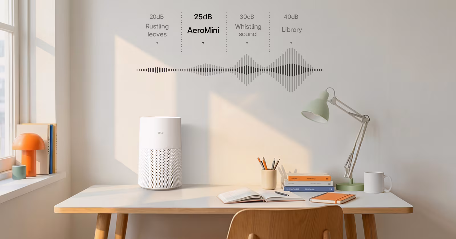 360 degree air purification